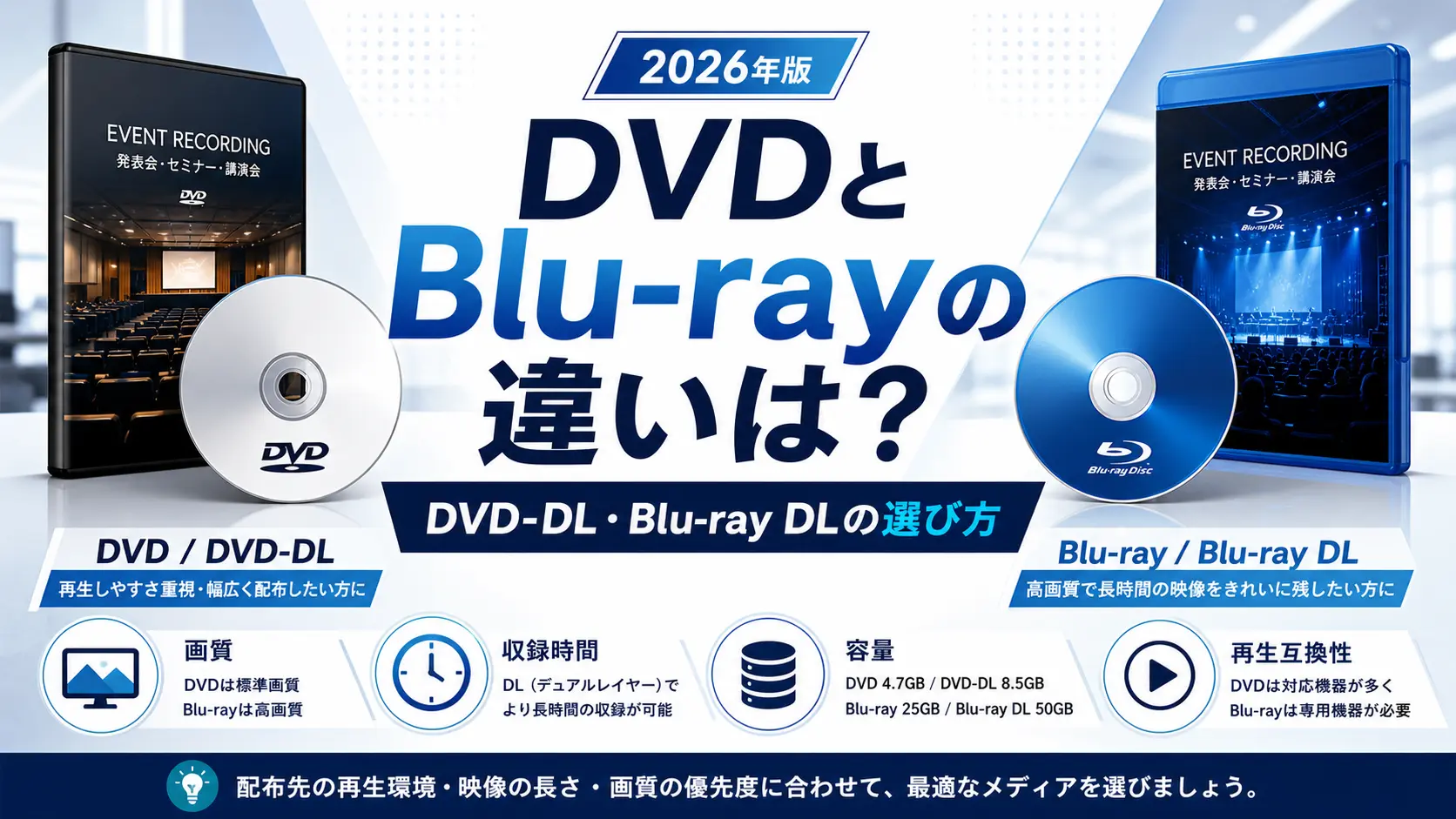 DVDとBlu-rayの違いは？DVD-DL・Blu-ray DLの選び方