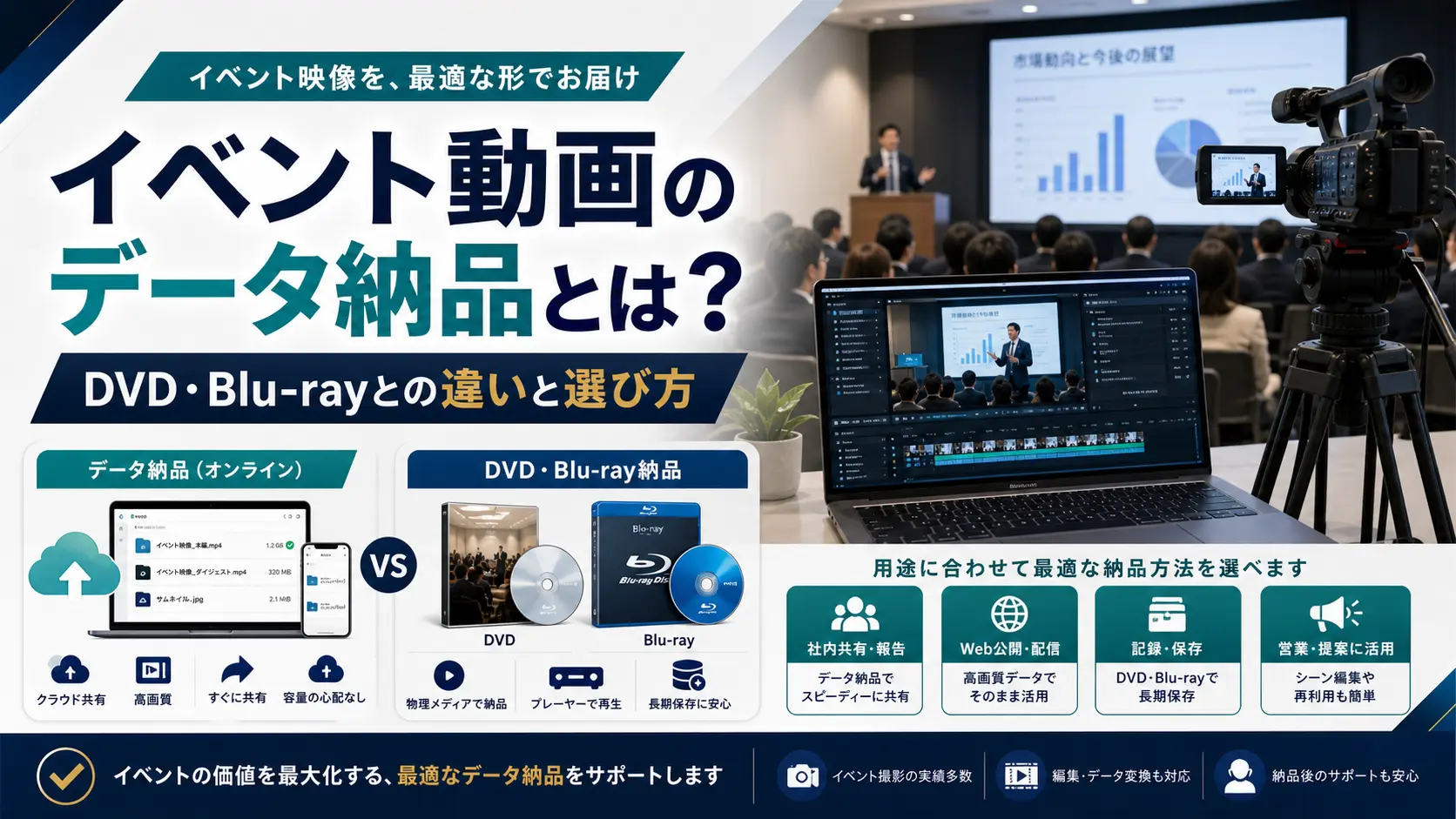 イベント動画のデータ納品とは?DVD・Blu-rayとの違いと選び方